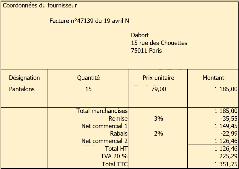 Fiche T indice 3 - Réparations / Prise en Charge / Bon de Reprise -  CONORGA