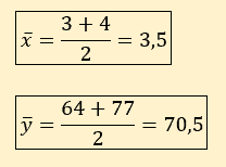 système équation méthode de Mayer